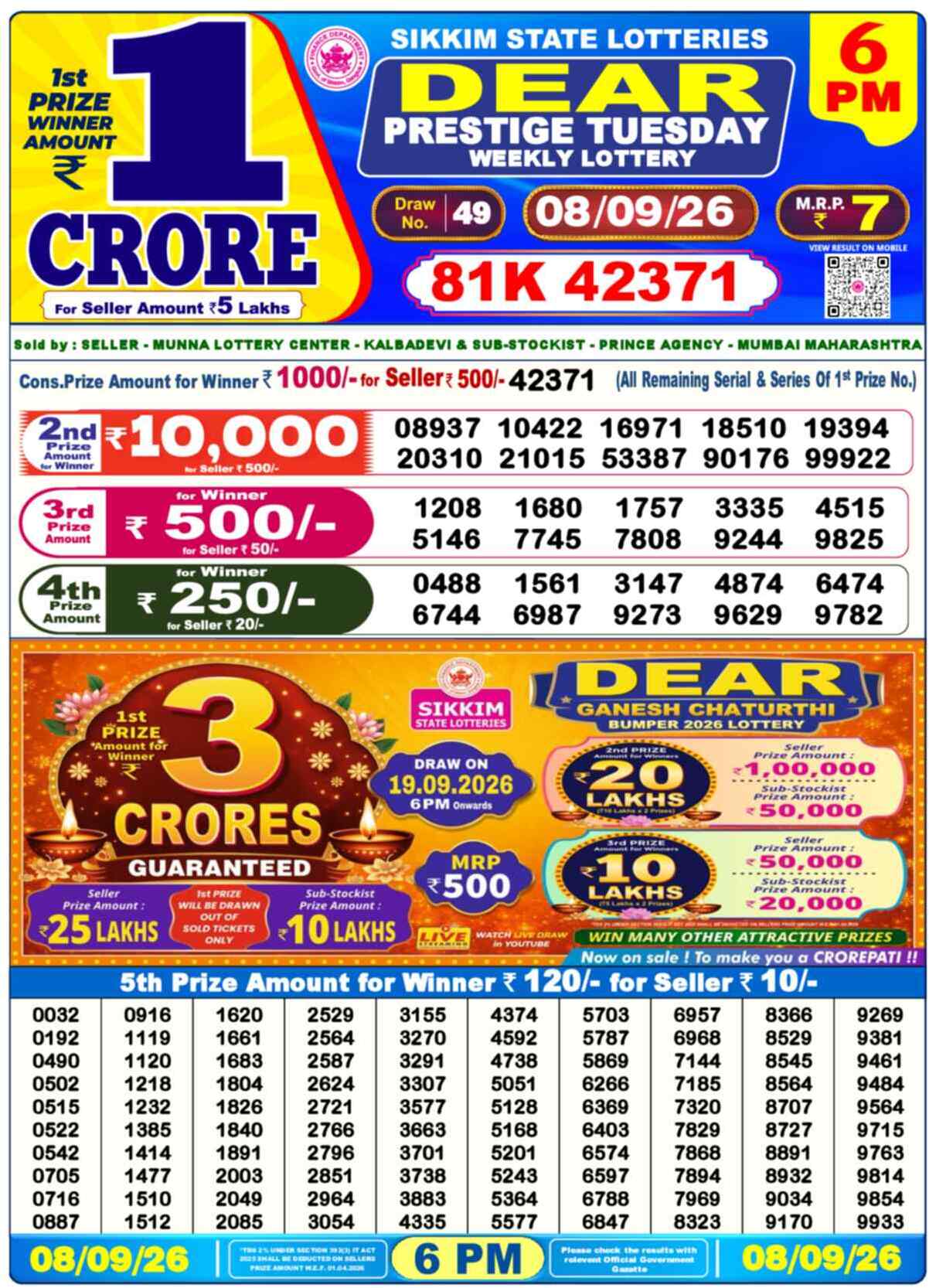 Nagaland State Lottery 6 PM Result 08-09-2026