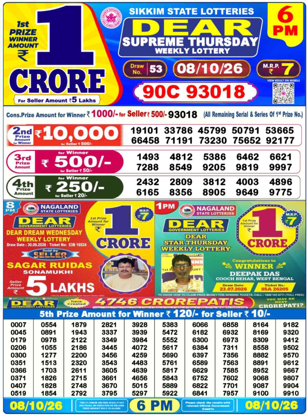 Nagaland Lottery Result 6 PM 08.10.2026