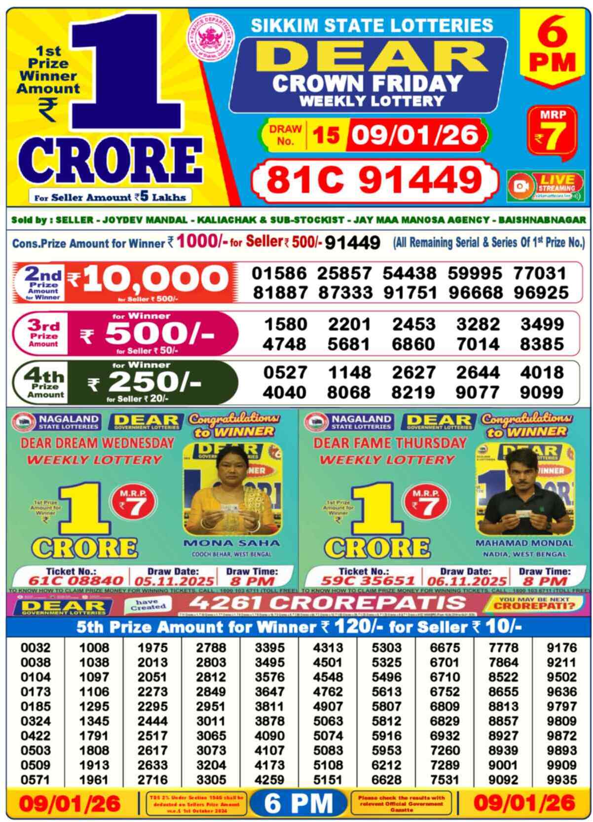 Nagaland Lottery Result 6 PM 09.01.2026