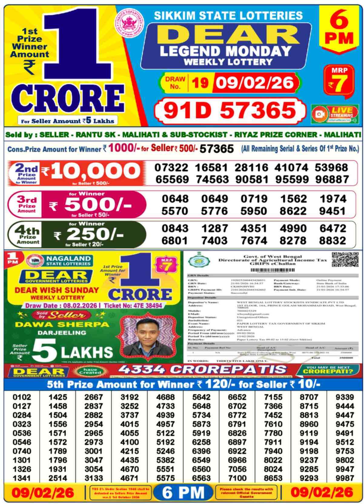 Nagaland Lottery Result 6 PM 09.02.2026