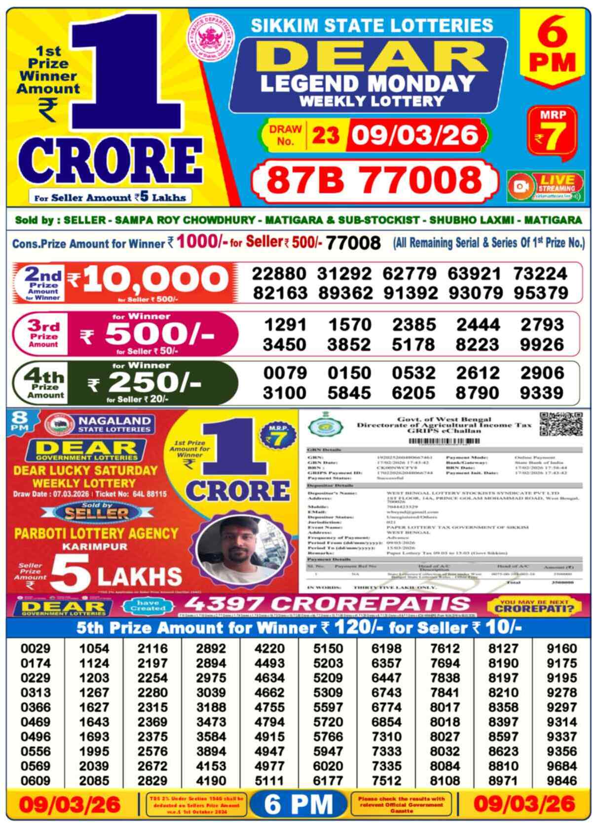 Dear Lottery 6 PM Result 09/03/26