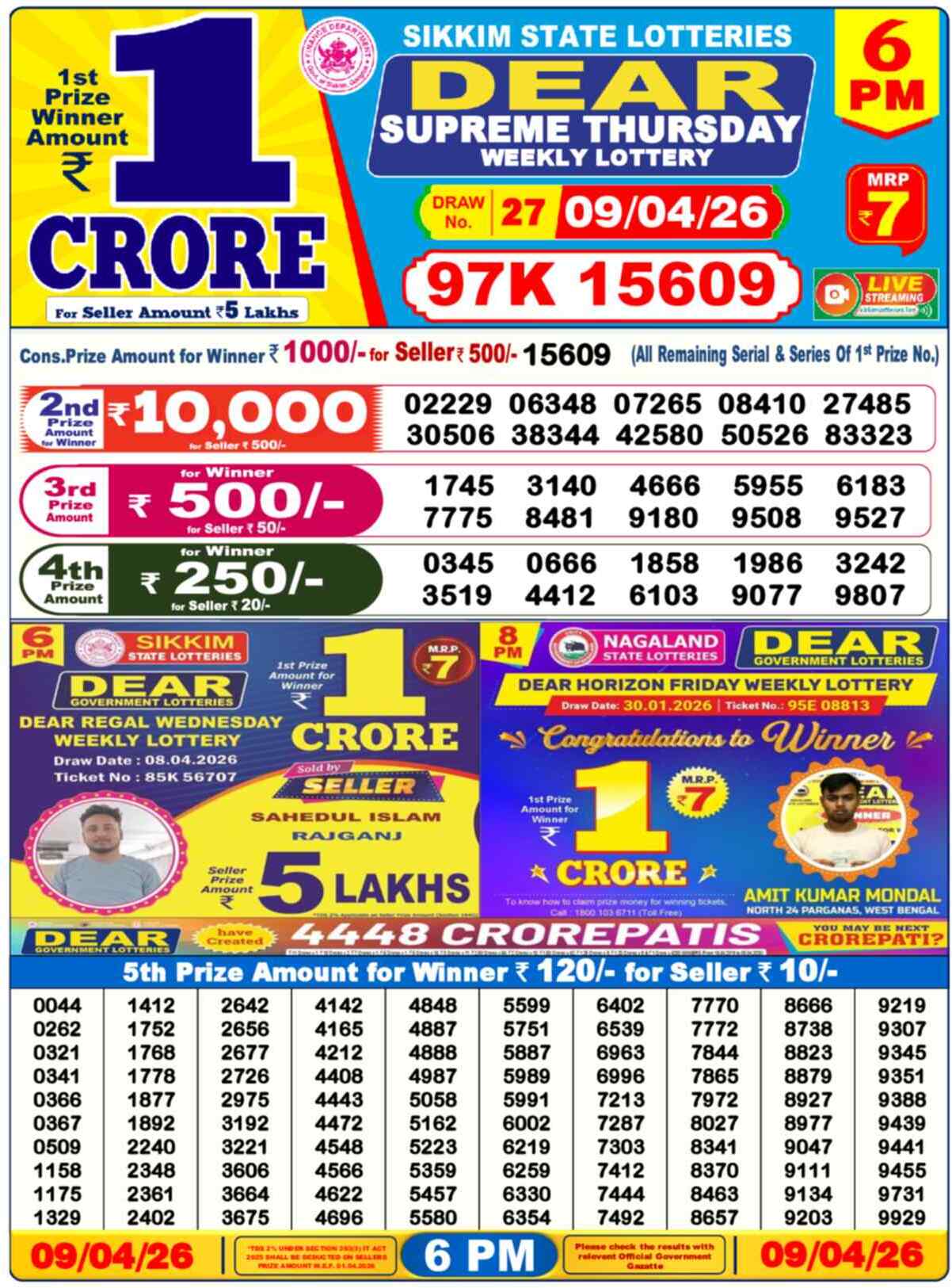 Dear Lottery 6 PM Result 09/04/26
