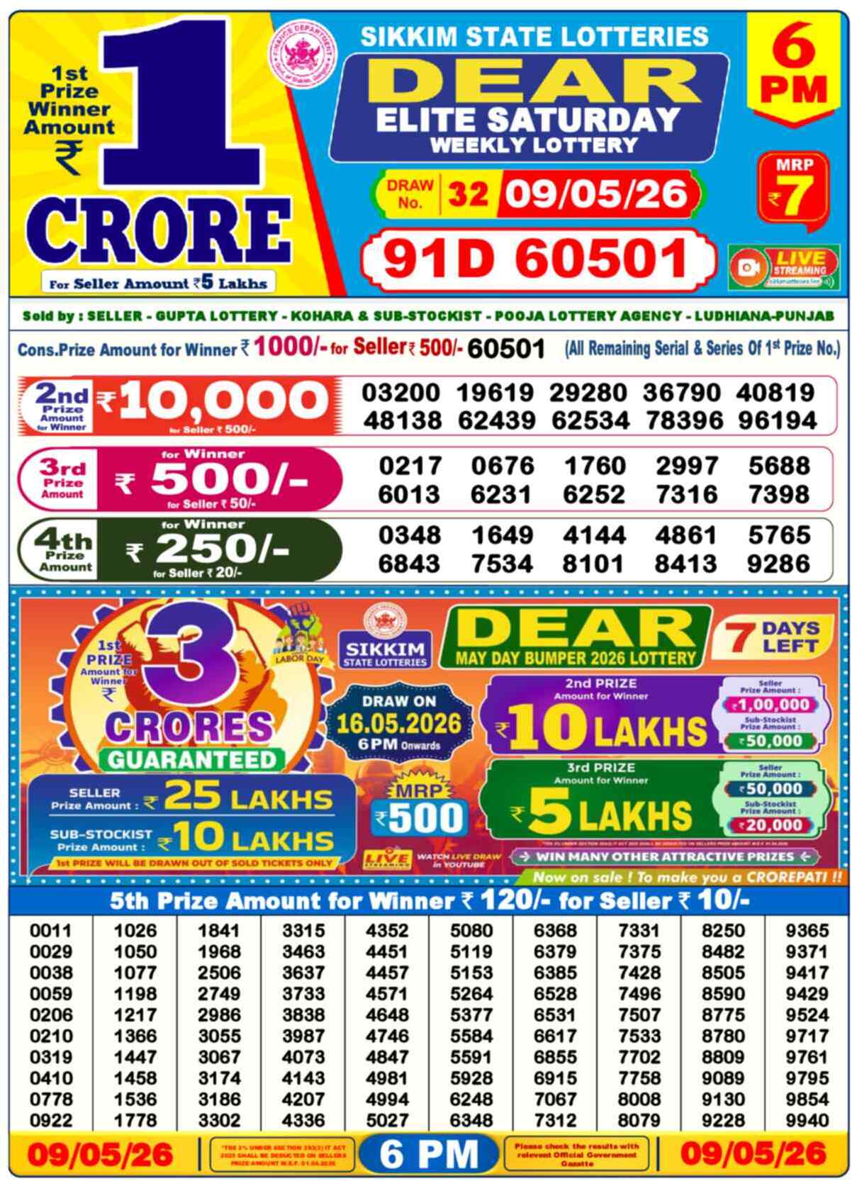 Nagaland Lottery Result 6 PM 09.05.2026