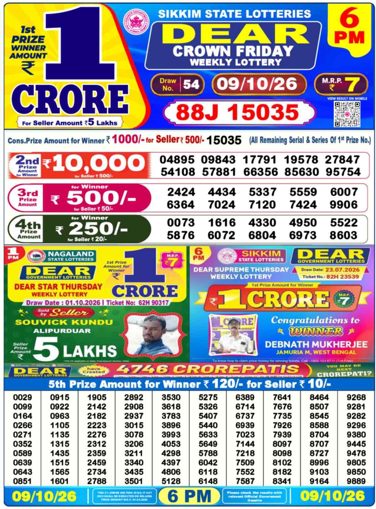 Nagaland State Lottery 6 PM Result 09-10-2026