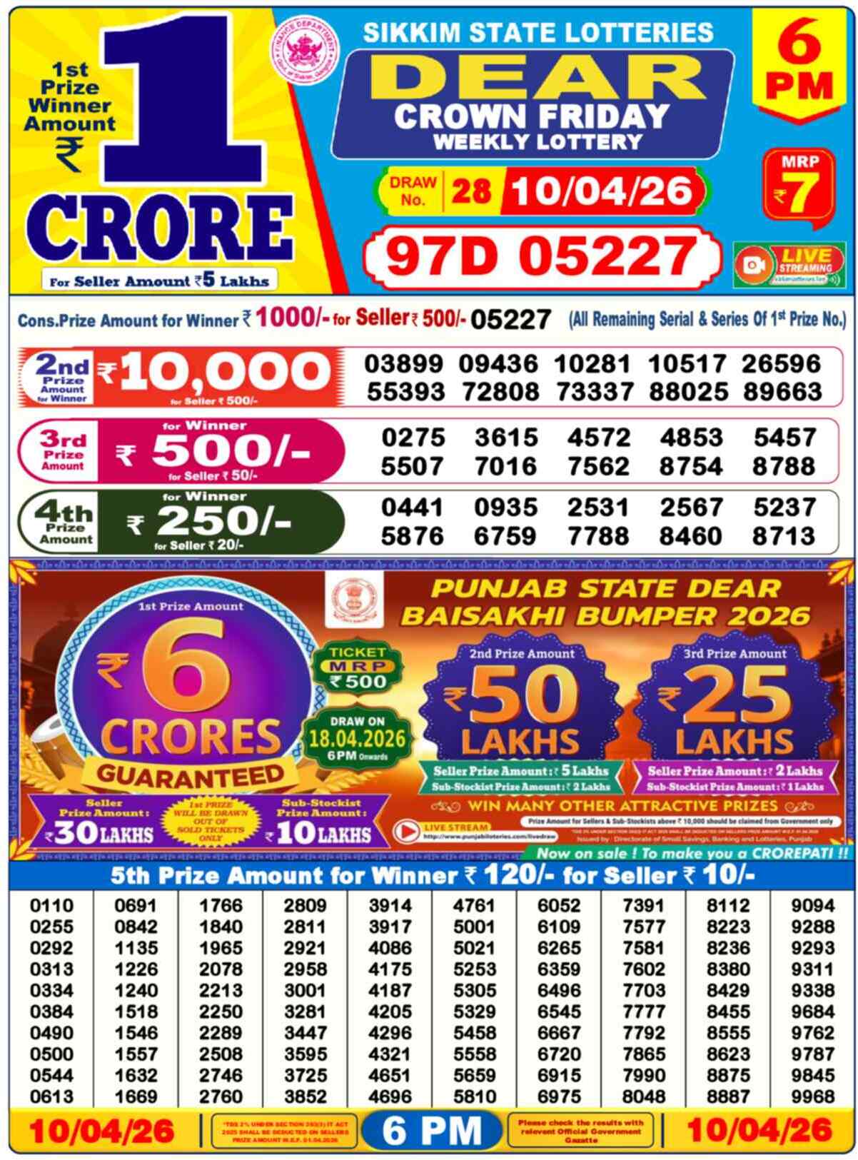 Dear Lottery 6 PM Result 10/04/26
