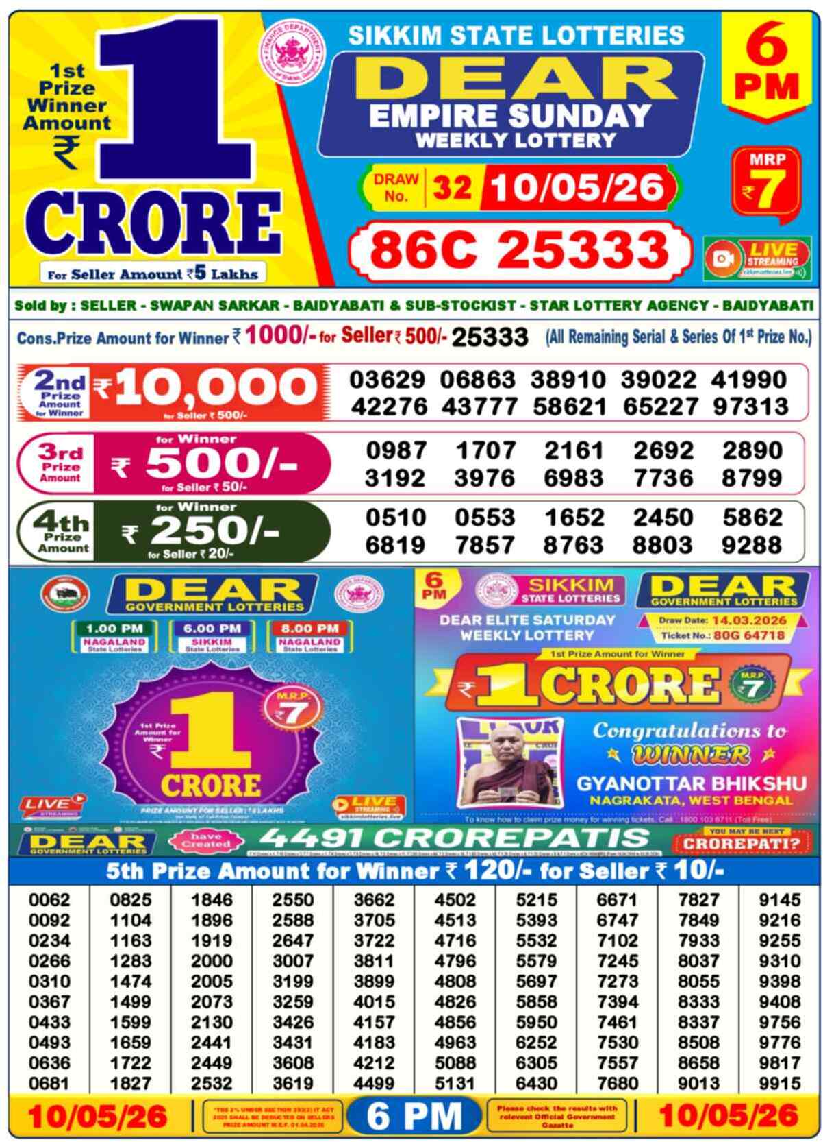 Nagaland Lottery Result 6 PM 10.05.2026