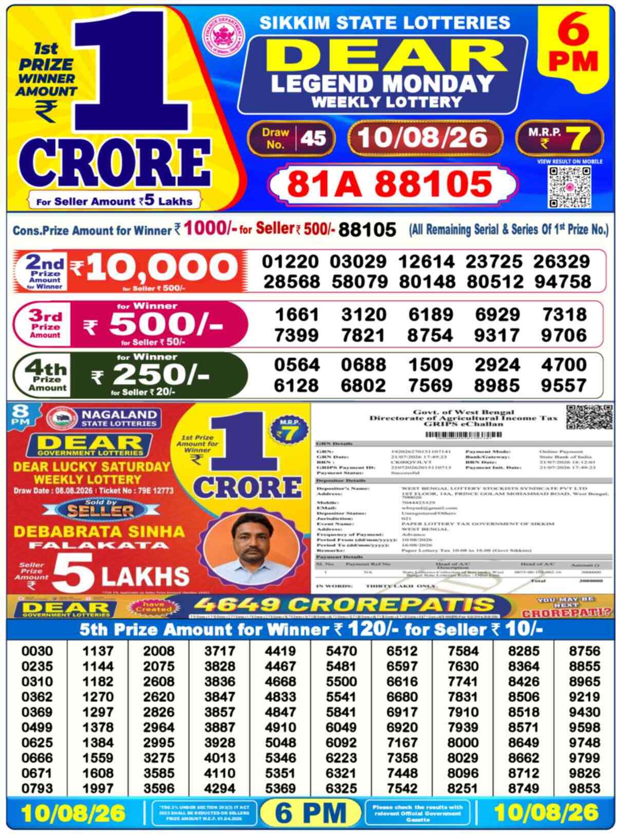 Nagaland Lottery Result 6 PM 10.08.2026