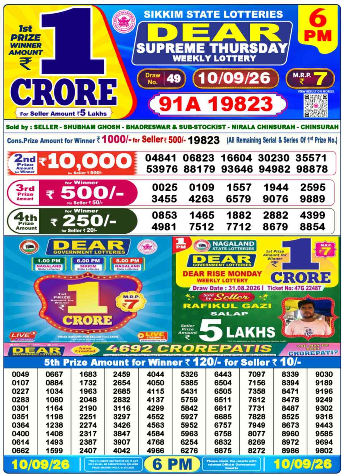 Nagaland Lottery Result 6 PM 10.09.2026