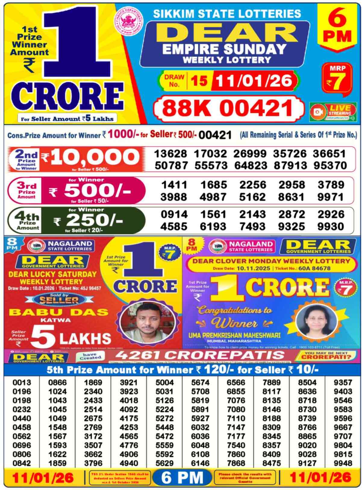 Nagaland Lottery Result 6 PM 11.01.2026