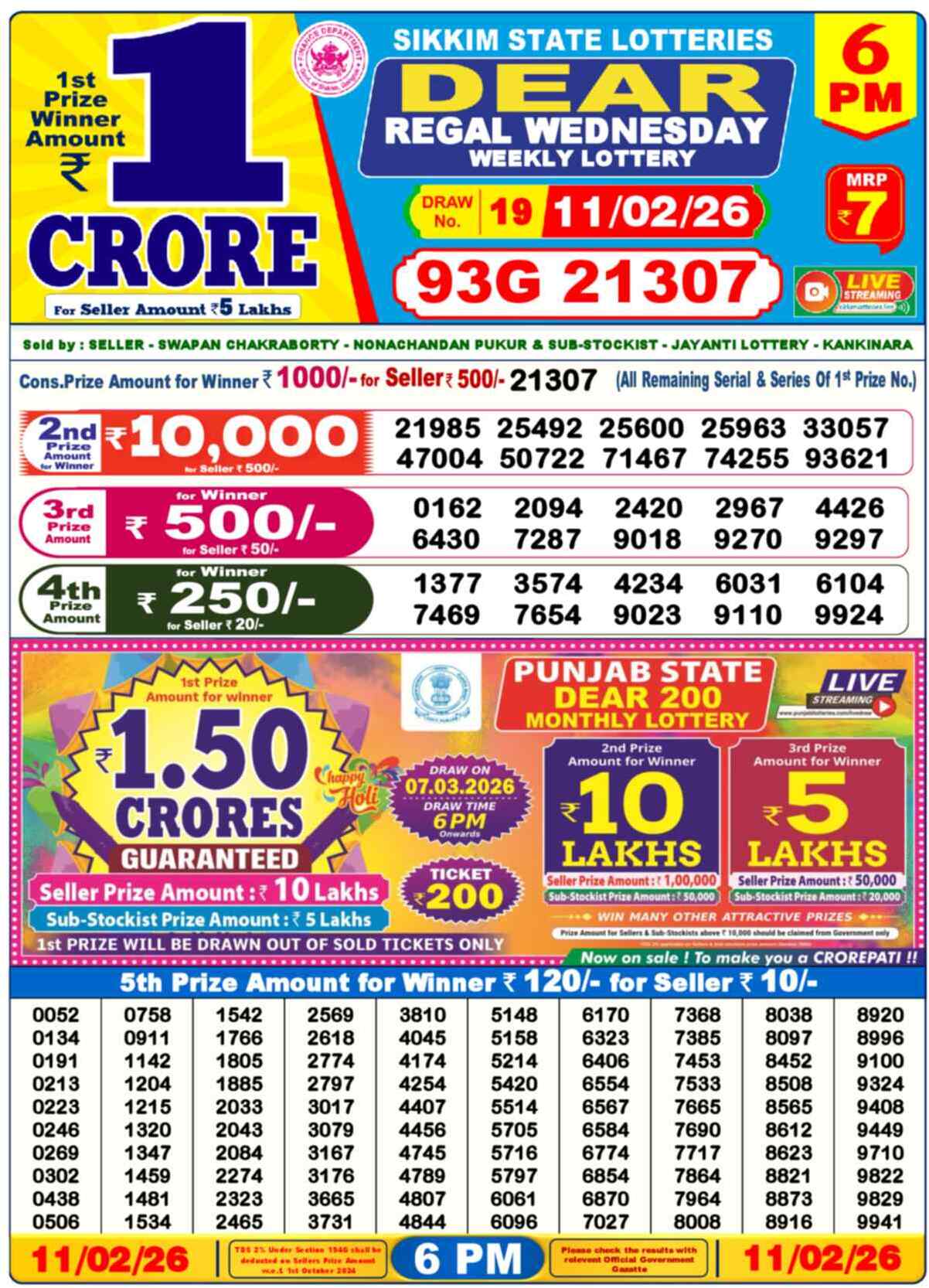 Nagaland Lottery Result 6 PM 11.02.2026