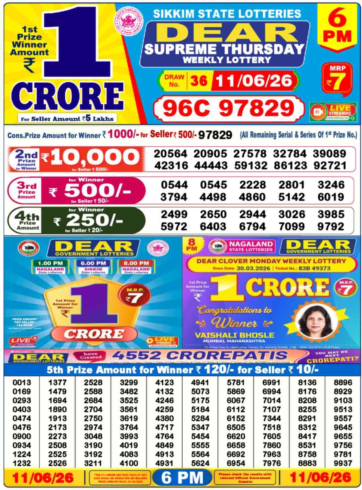 Dear Lottery 6 PM Result 11/06/26