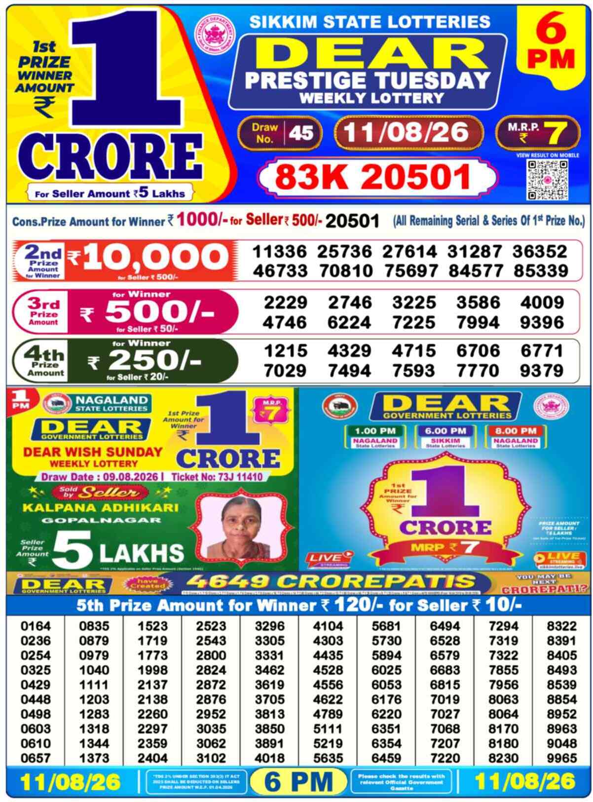 Nagaland Lottery Result 6 PM 11.08.2026