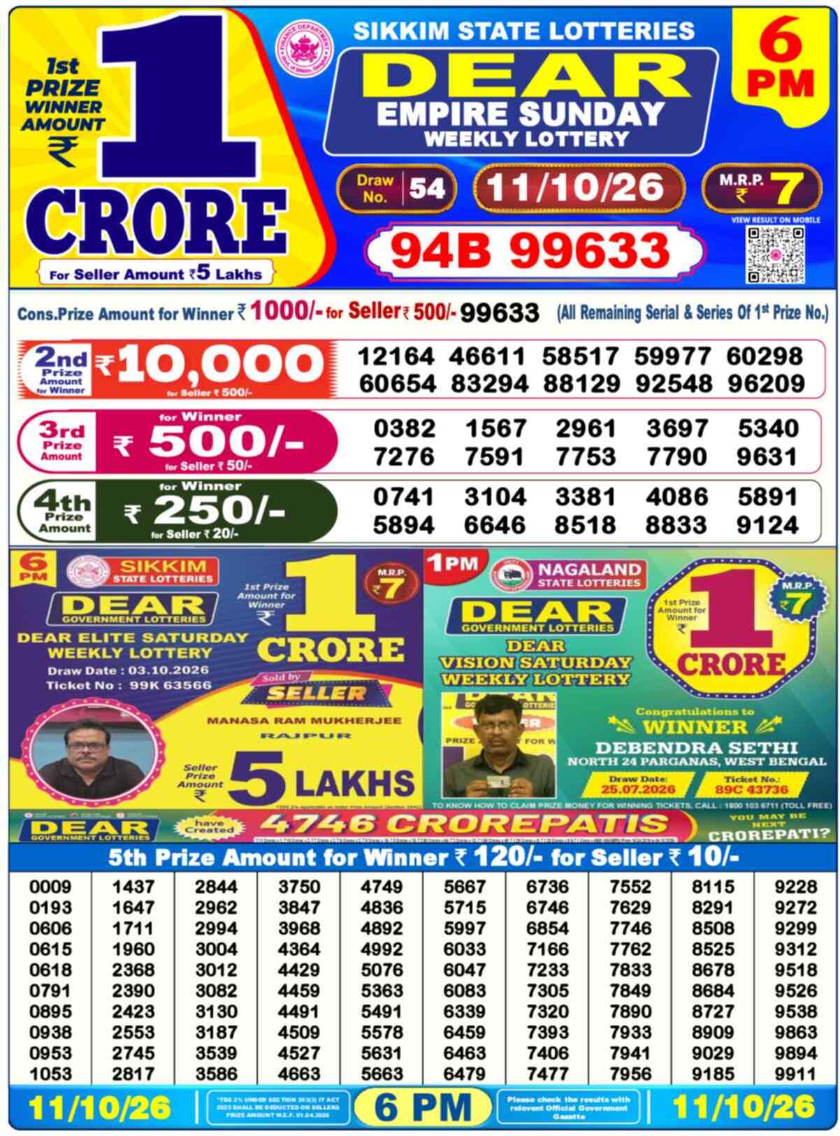 Nagaland State Lottery 6 PM Result 11-10-2026
