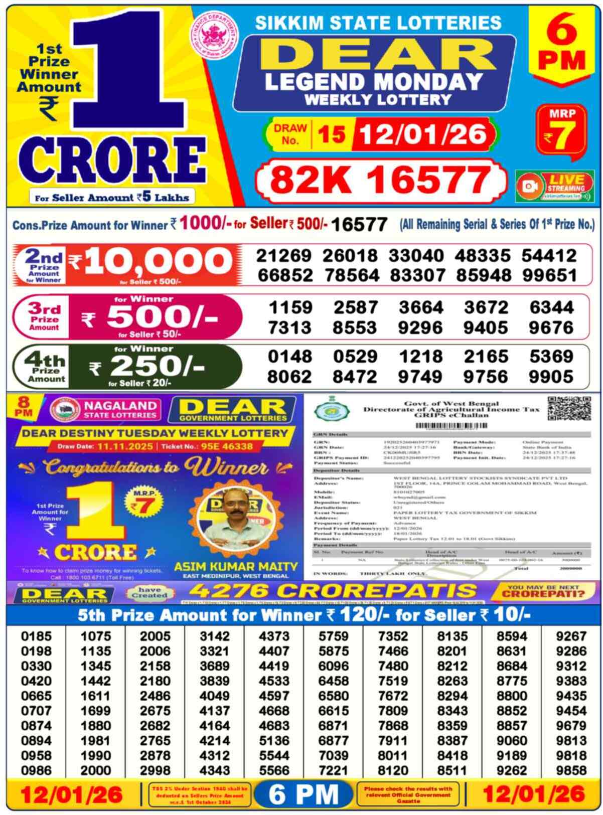 Nagaland Lottery Result 6 PM 12.01.2026