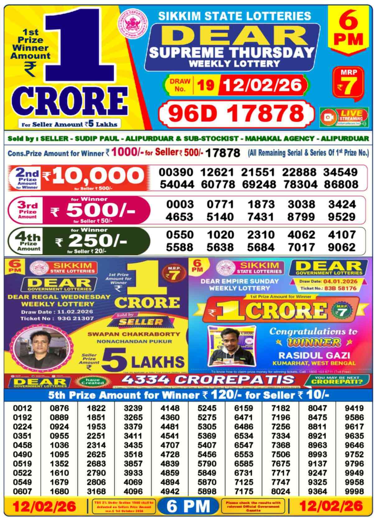 Nagaland Lottery Result 6 PM 12.02.2026