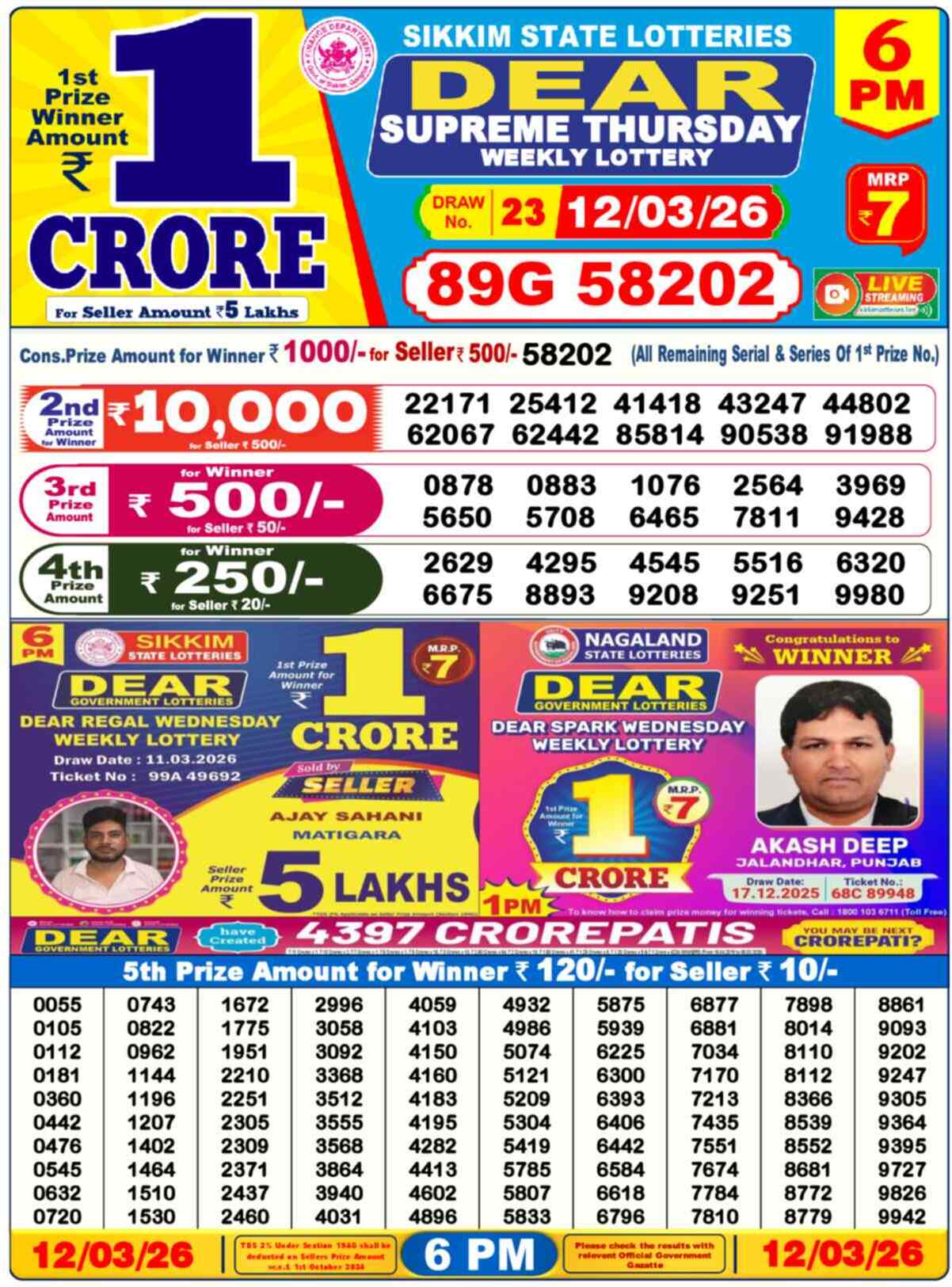 Dear Lottery 6 PM Result 12/03/26