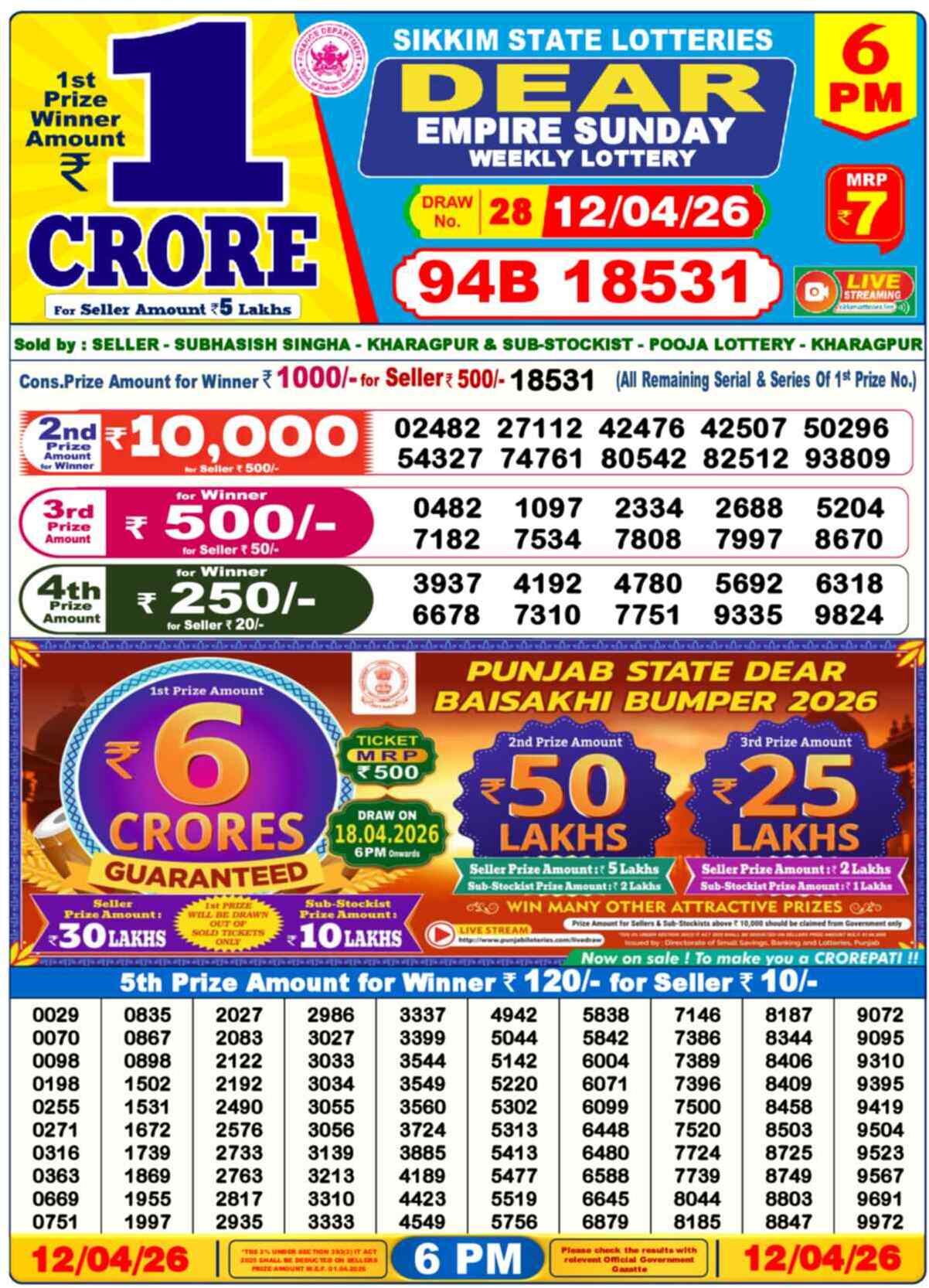 Dear Lottery 6 PM Result 12/04/26