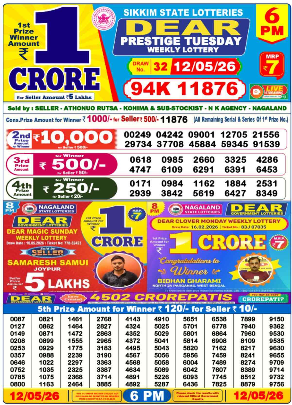 Nagaland Lottery Result 6 PM 12.05.2026