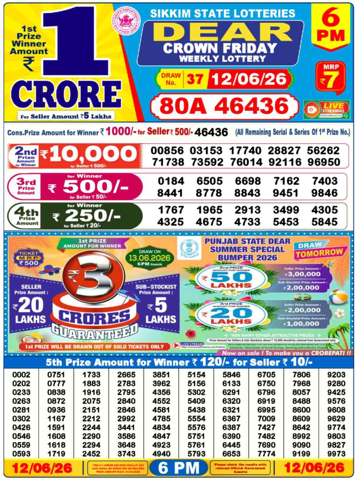 Dear Lottery 6 PM Result 12/06/26