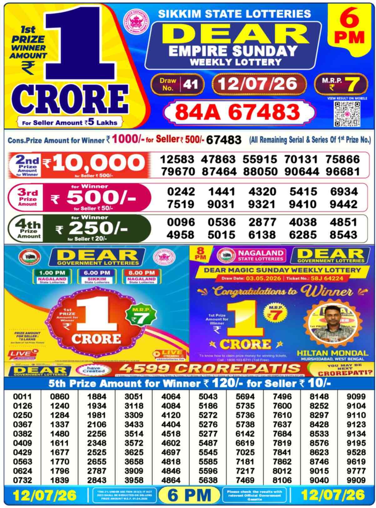 Nagaland State Lottery 6 PM Result 12-07-2026