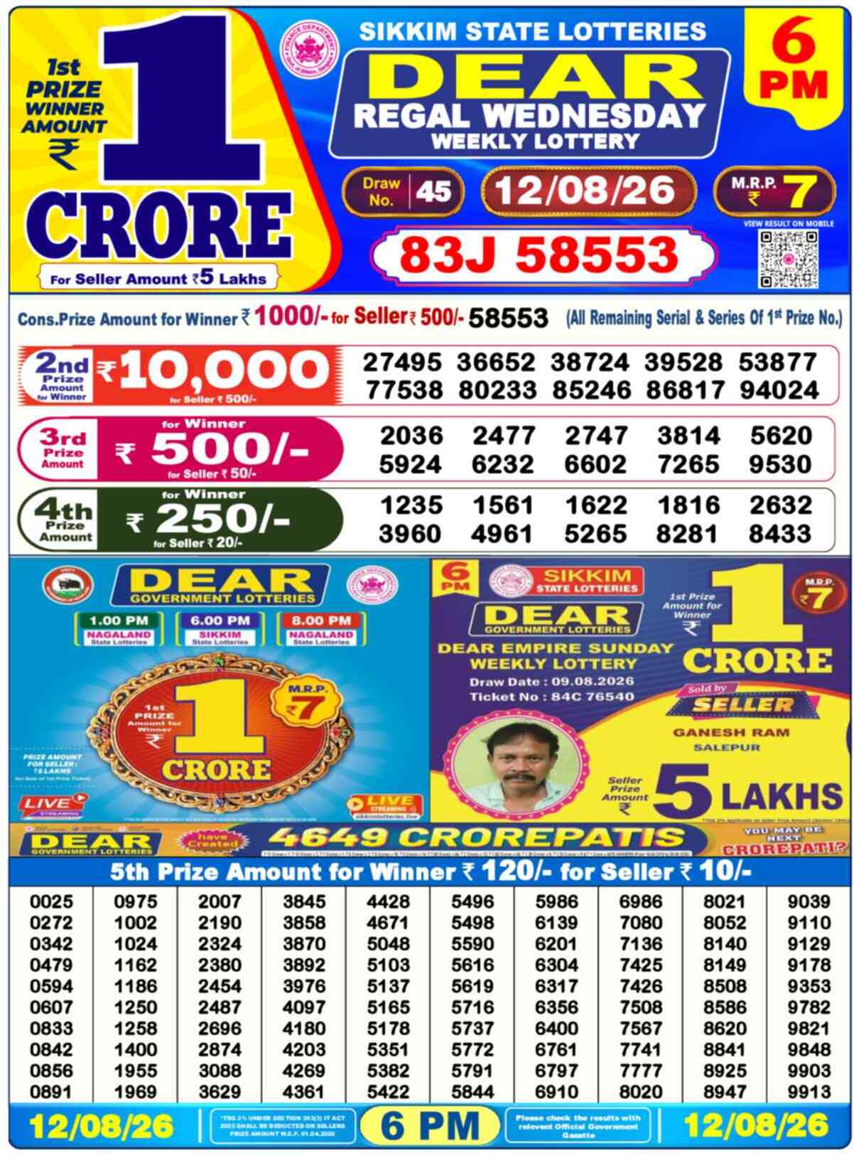 Nagaland State Lottery 6 PM Result 12-08-2026