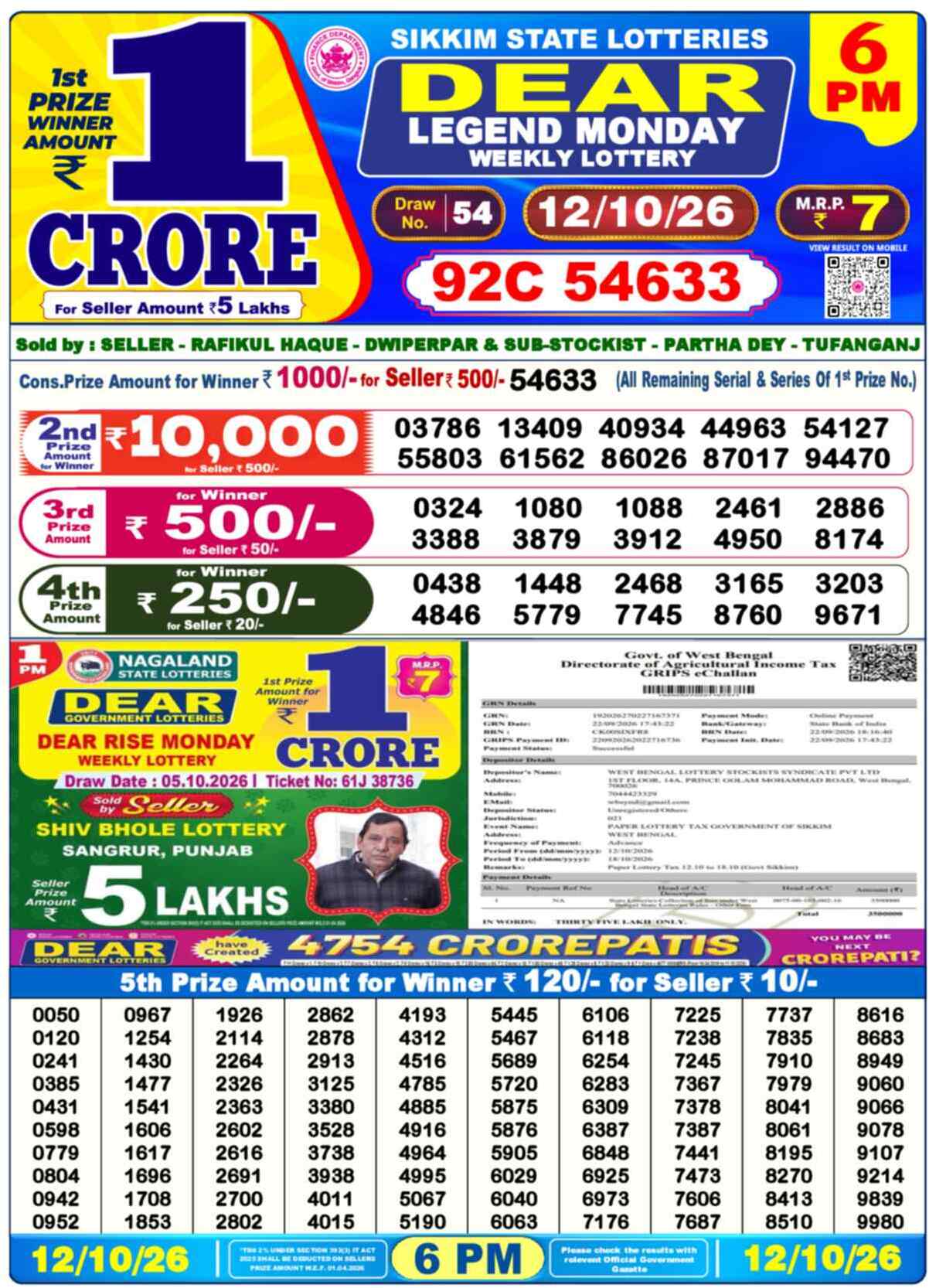 Nagaland Lottery Result 6 PM 12.10.2026