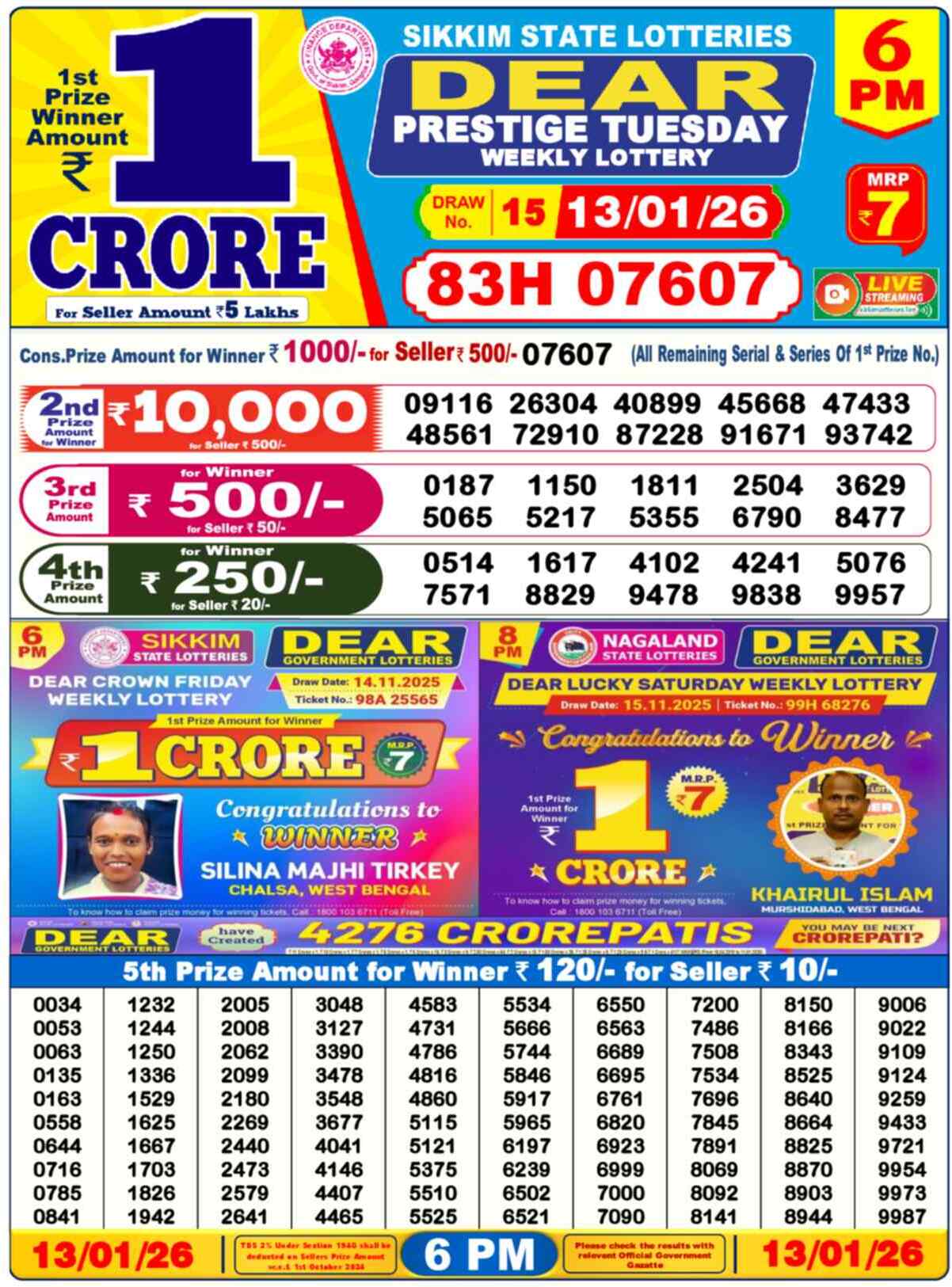 Nagaland Lottery Result 6 PM 13.01.2026