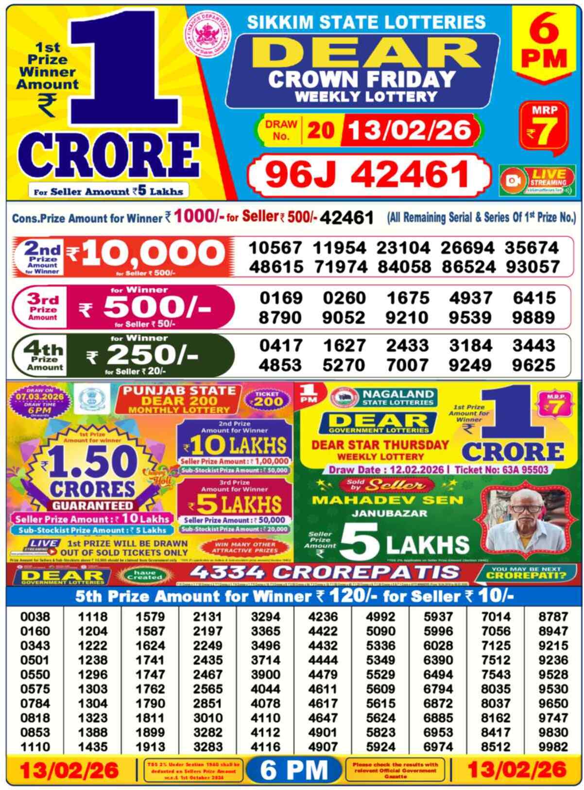 Nagaland Lottery Result 6 PM 13.02.2026