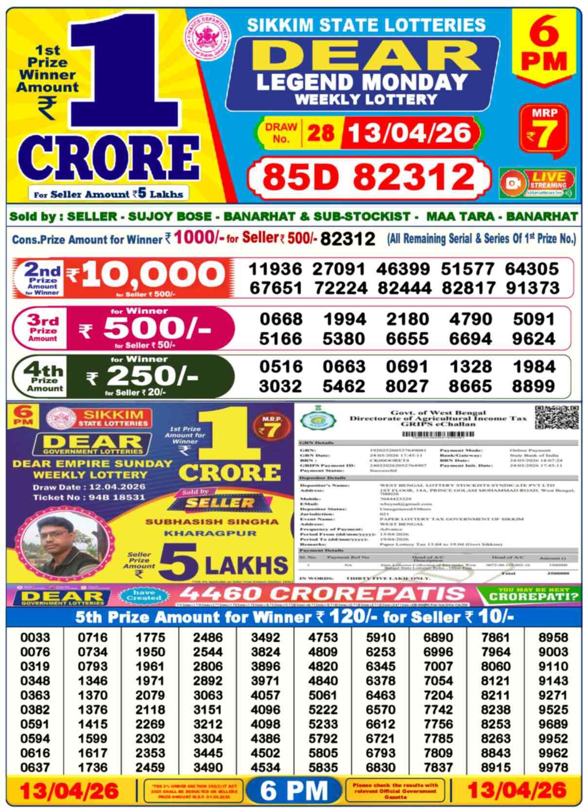 Dear Lottery 6 PM Result 13/04/26