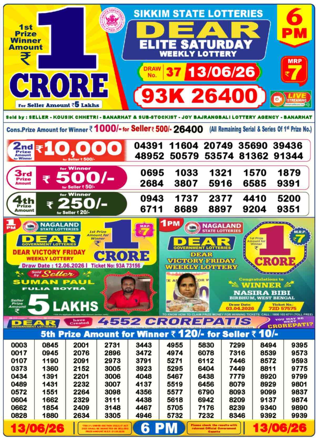 Dear Lottery 6 PM Result 13/06/26