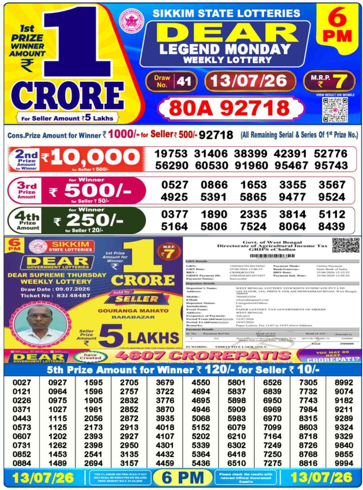 Nagaland State Lottery 6 PM Result 13-07-2026