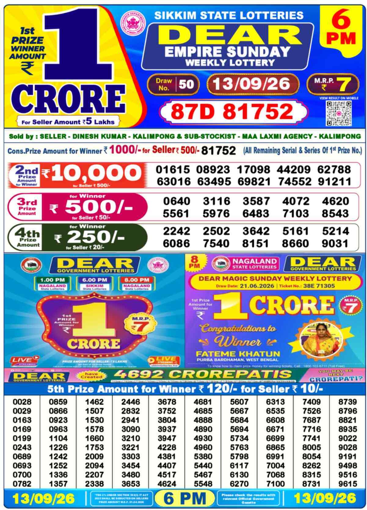 Nagaland Lottery Result 6 PM 13.09.2026