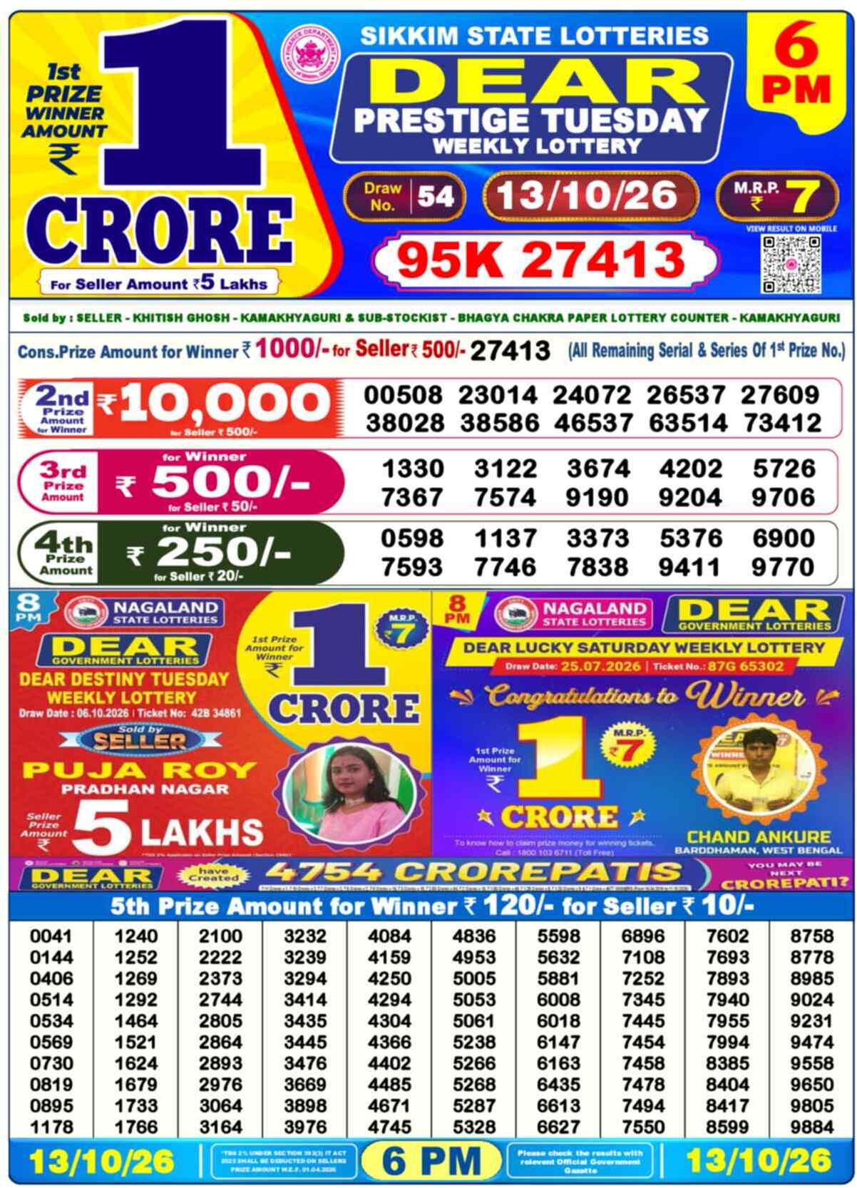 Nagaland Lottery Result 6 PM 13.10.2026