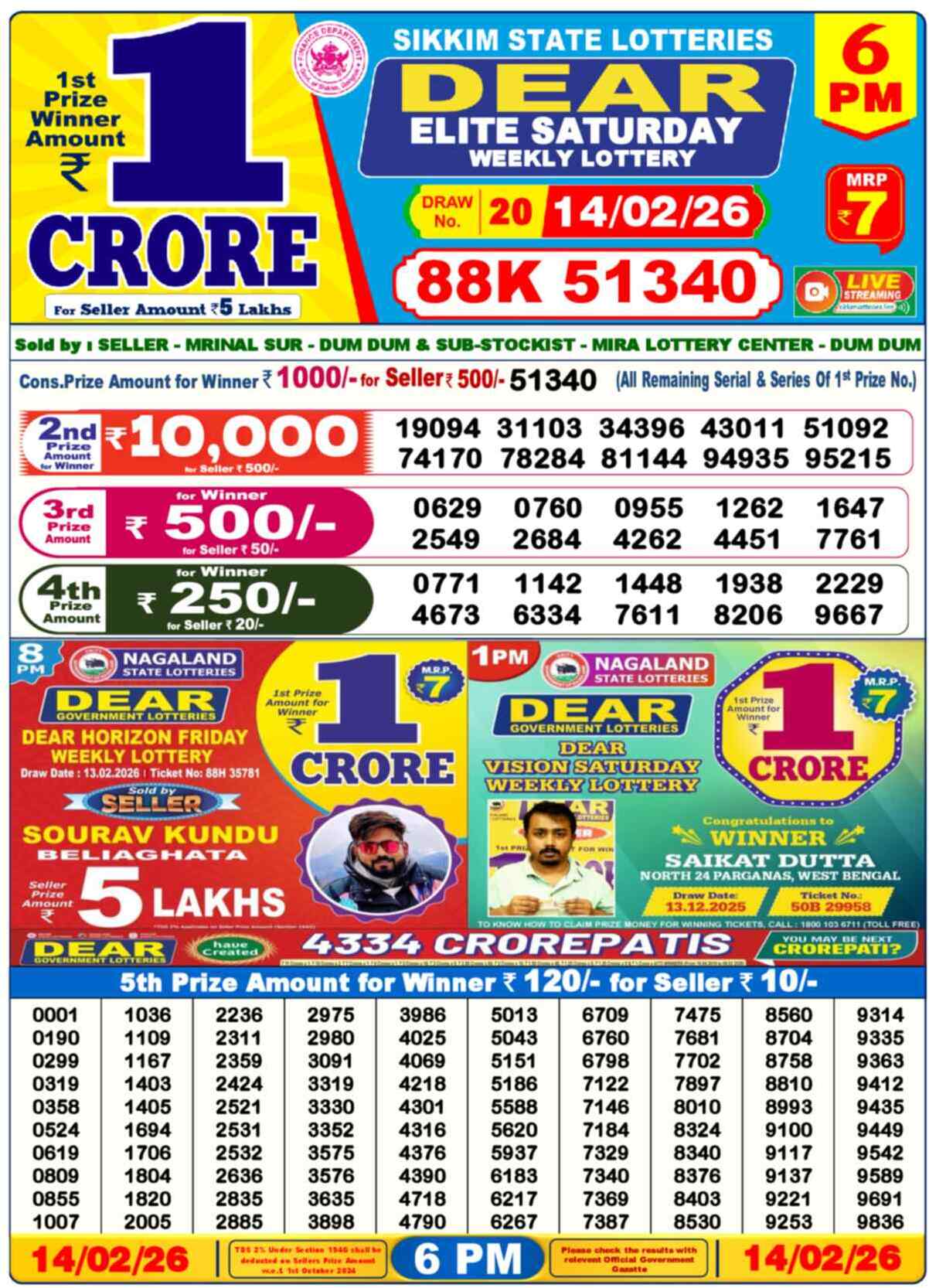 Nagaland Lottery Result 6 PM 14.02.2026