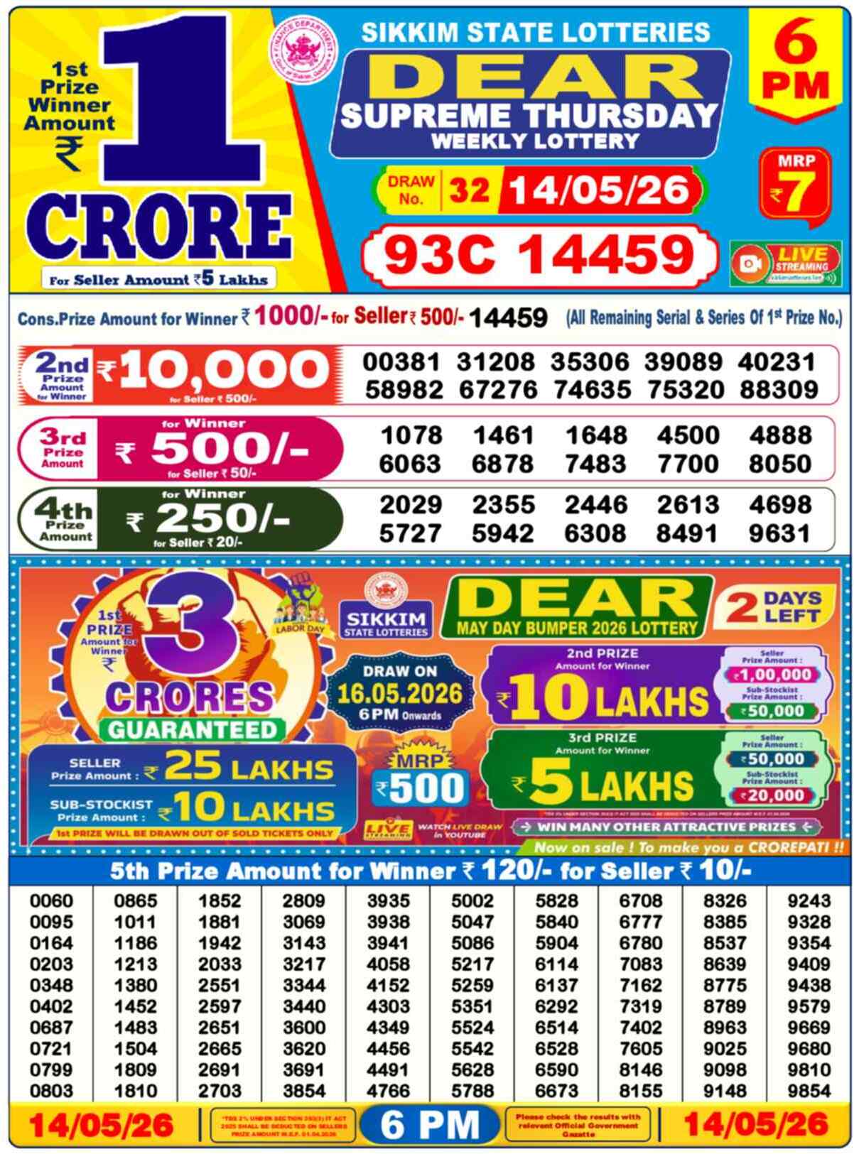 Nagaland Lottery Result 6 PM 14.05.2026