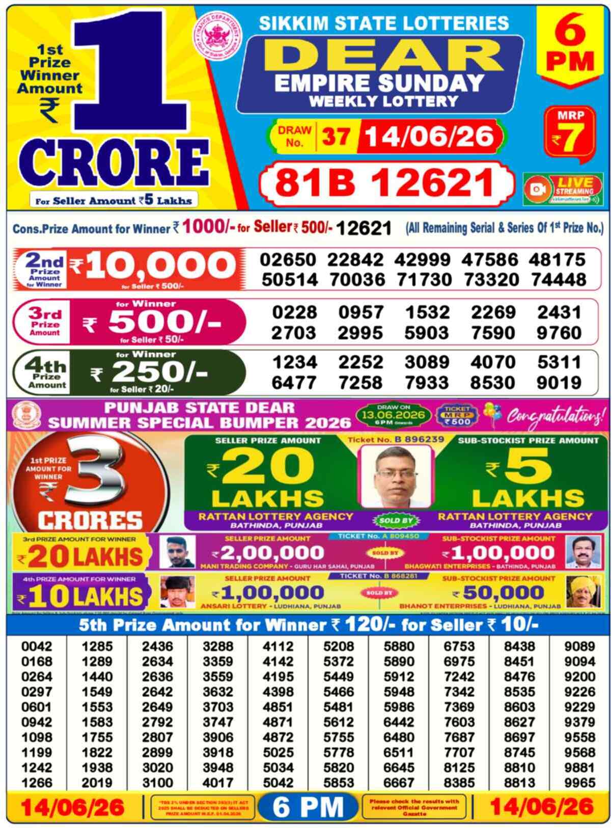 Dear Lottery 6 PM Result 14/06/26