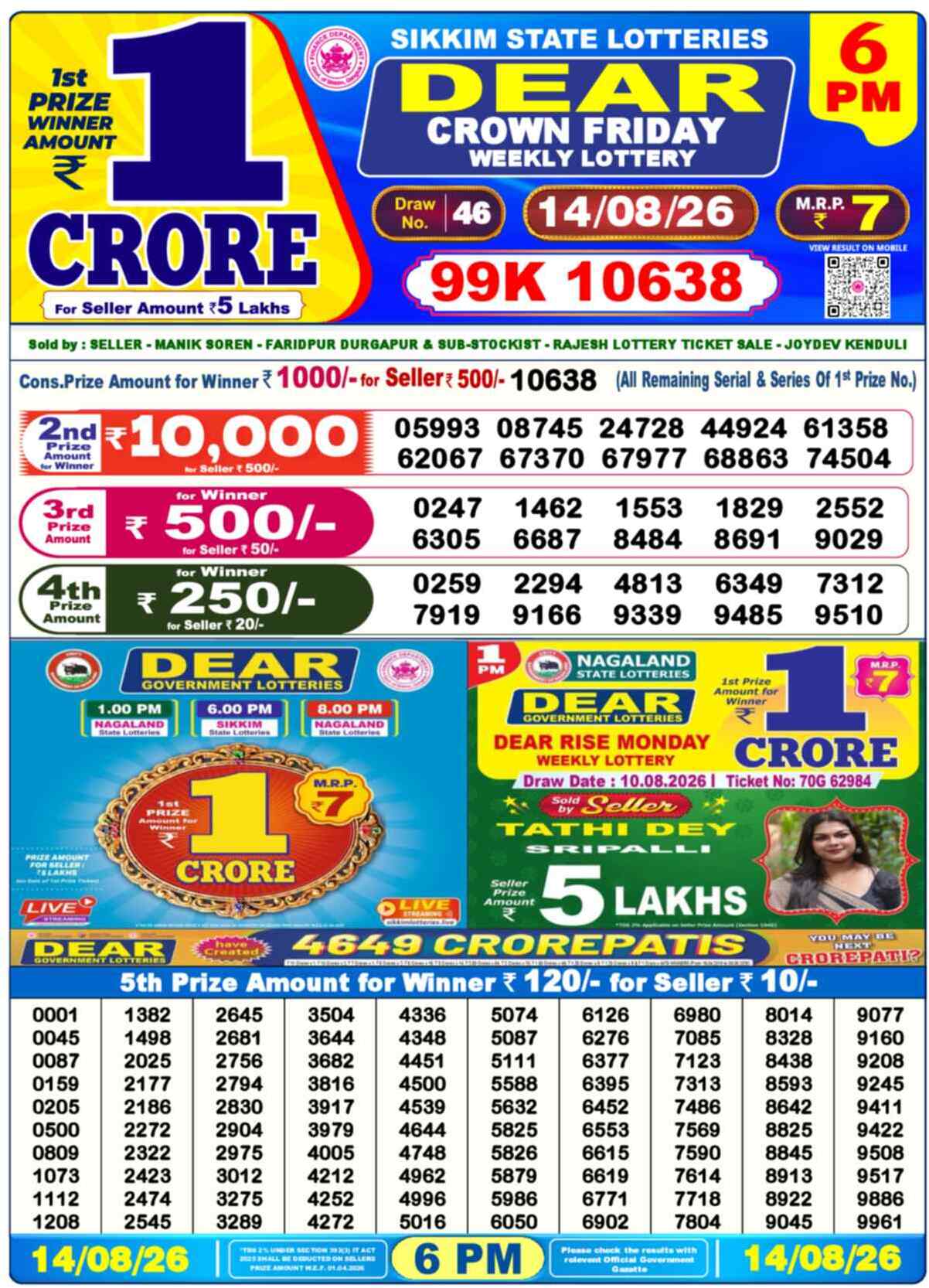 Nagaland State Lottery 6 PM Result 14-08-2026