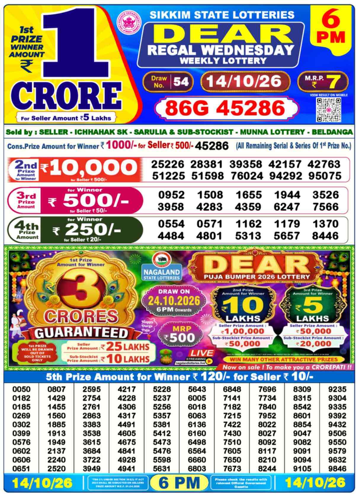 Nagaland State Lottery 6 PM Result 14-10-2026