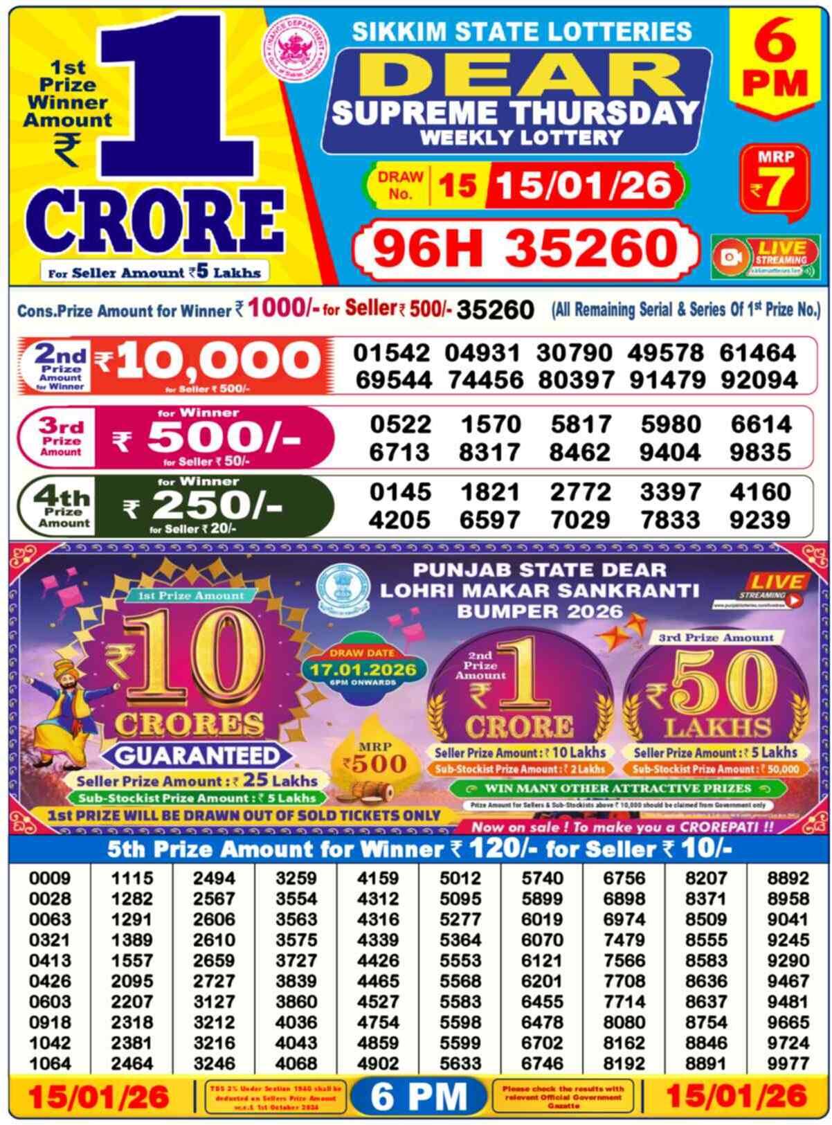Nagaland Lottery Result 6 PM 15.01.2026