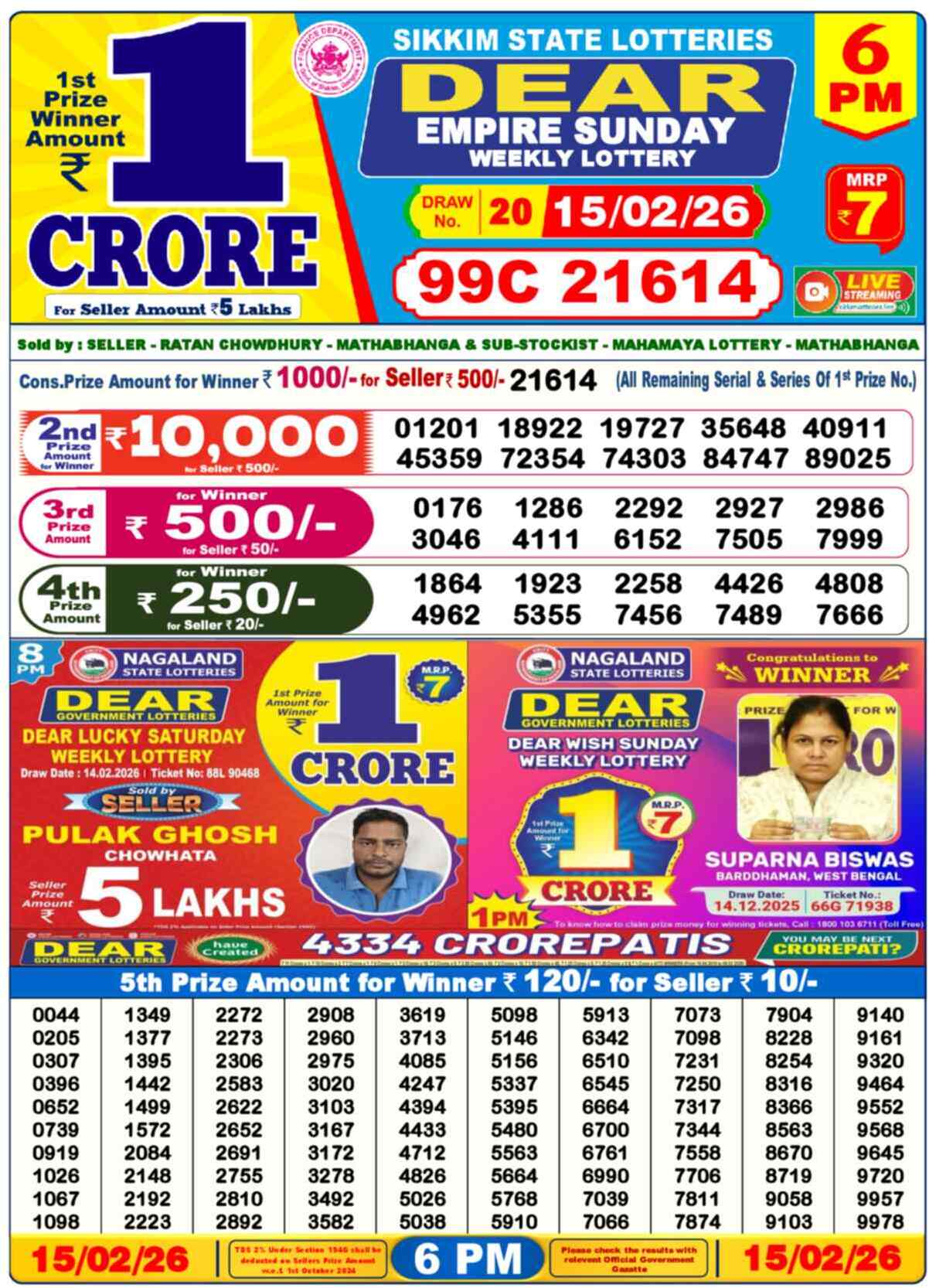 Nagaland Lottery Result 6 PM 15.02.2026