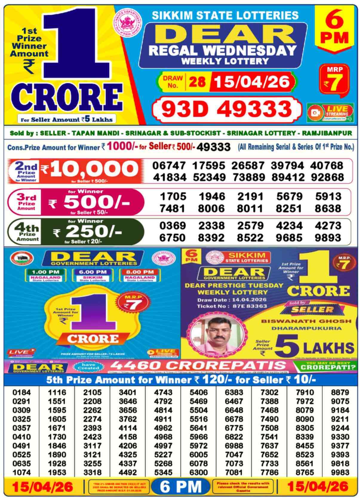 Dear Lottery 6 PM Result 15/04/26
