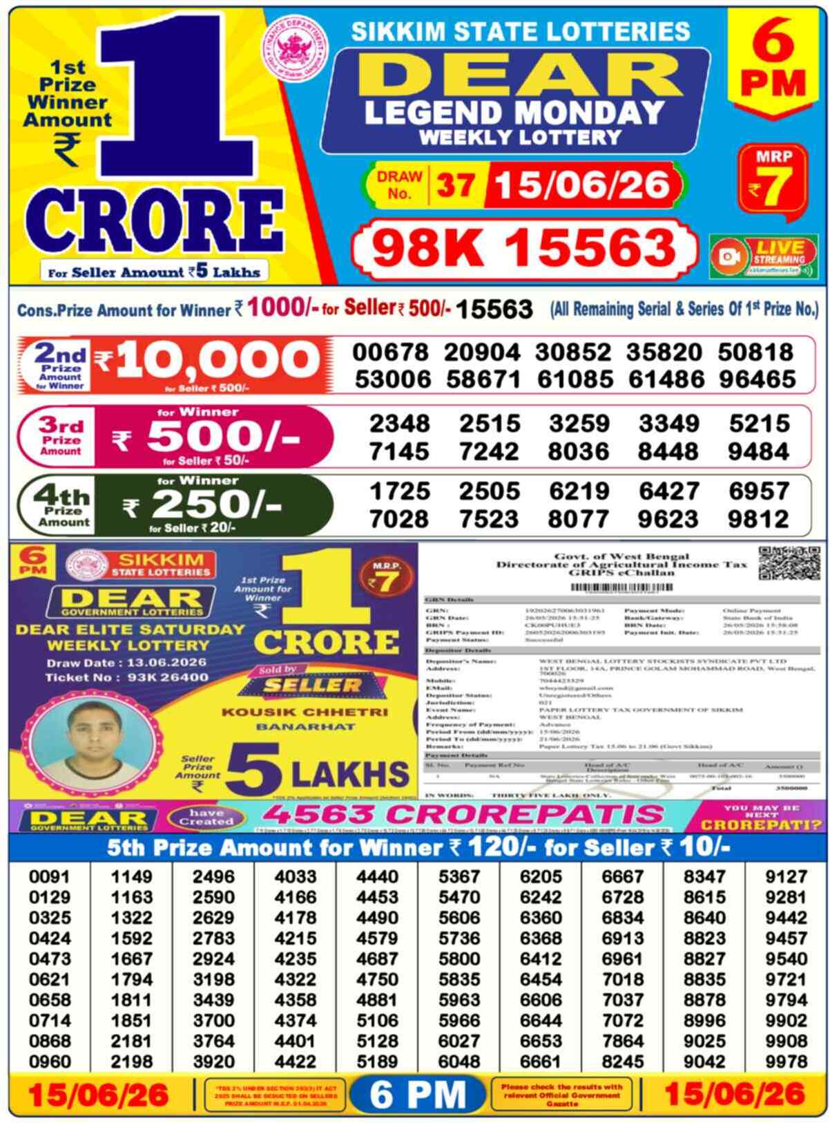 Dear Lottery 6 PM Result 15/06/26