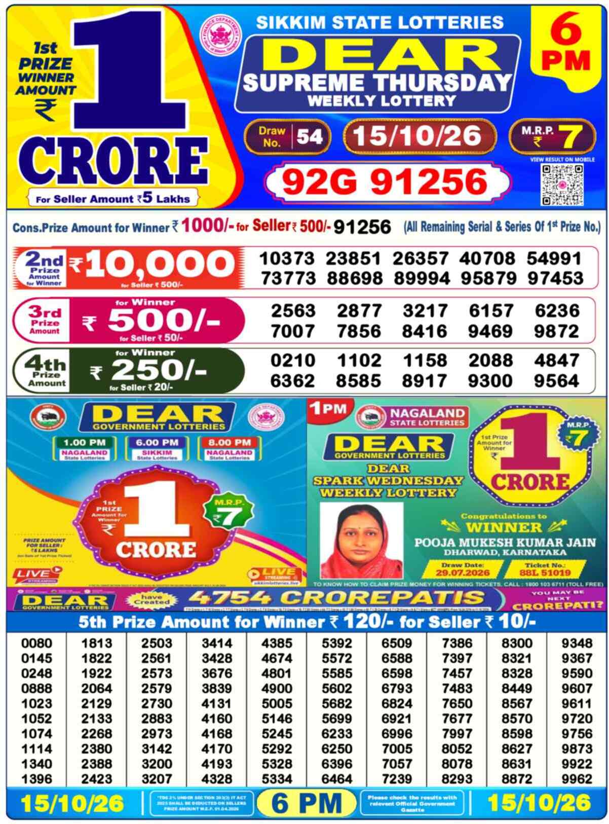 Nagaland Lottery Result 6 PM 15.10.2026