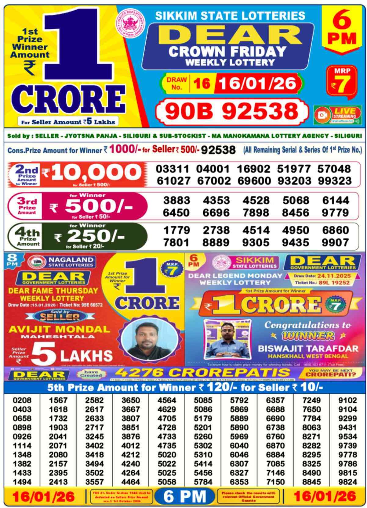 Nagaland Lottery Result 6 PM 16.01.2026