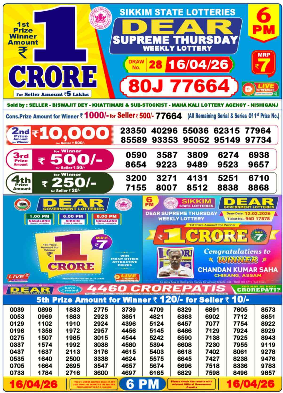 Dear Lottery 6 PM Result 16/04/26