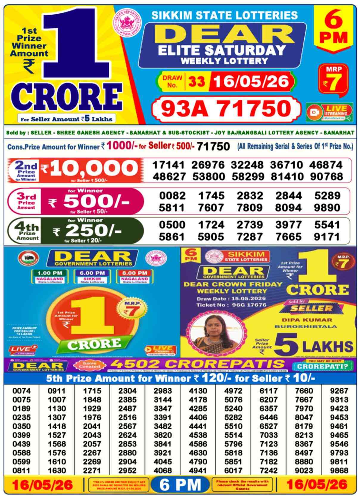 Nagaland Lottery Result 6 PM 16.05.2026