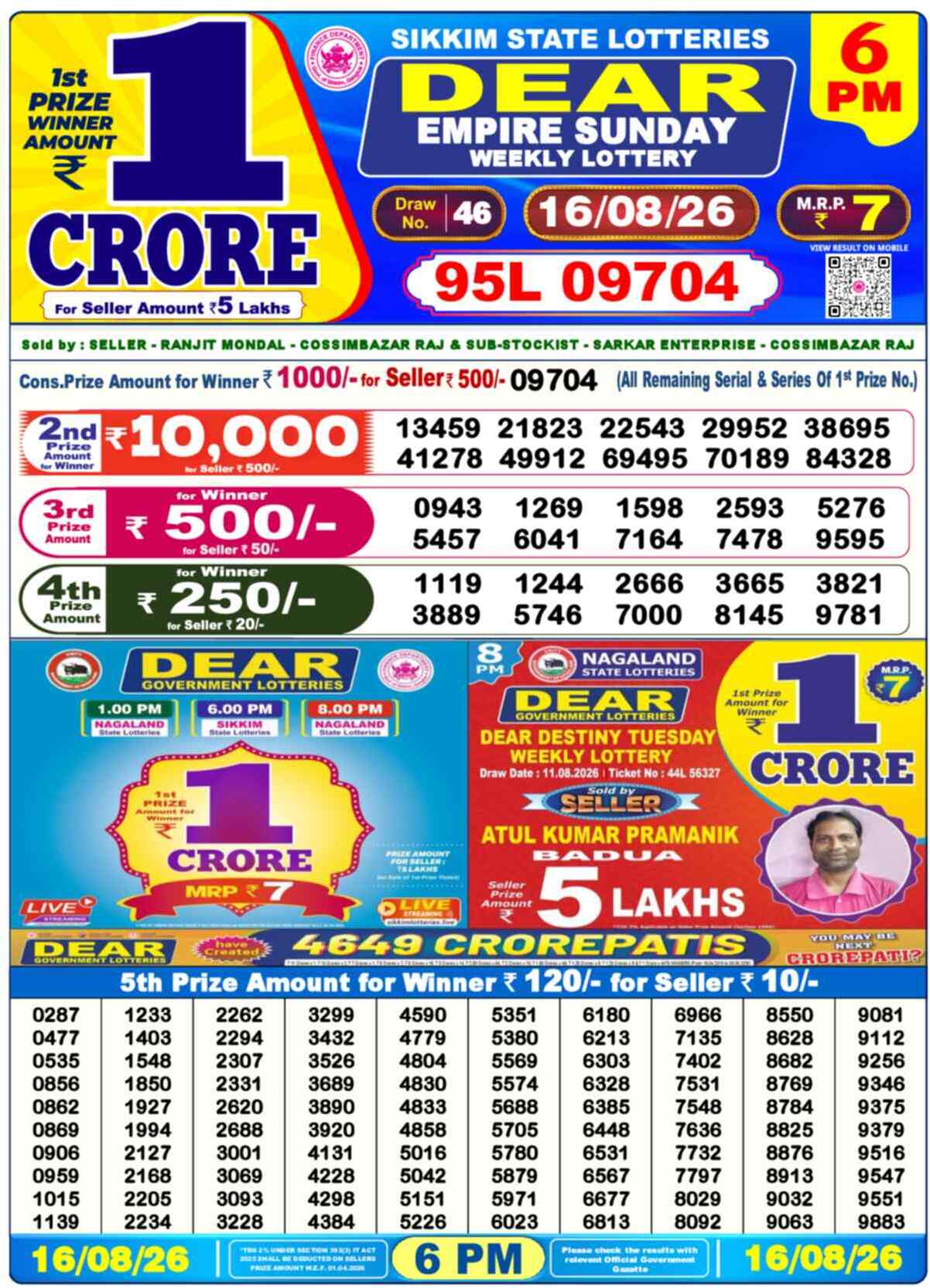 Nagaland State Lottery 6 PM Result 16-08-2026