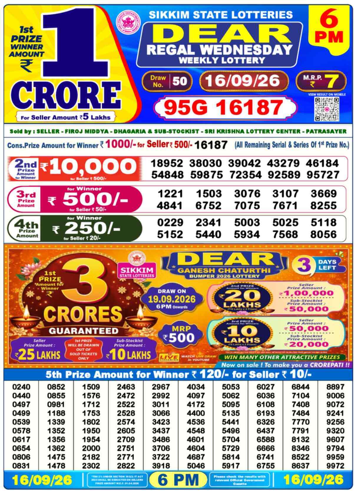 Nagaland State Lottery 6 PM Result 16-09-2026