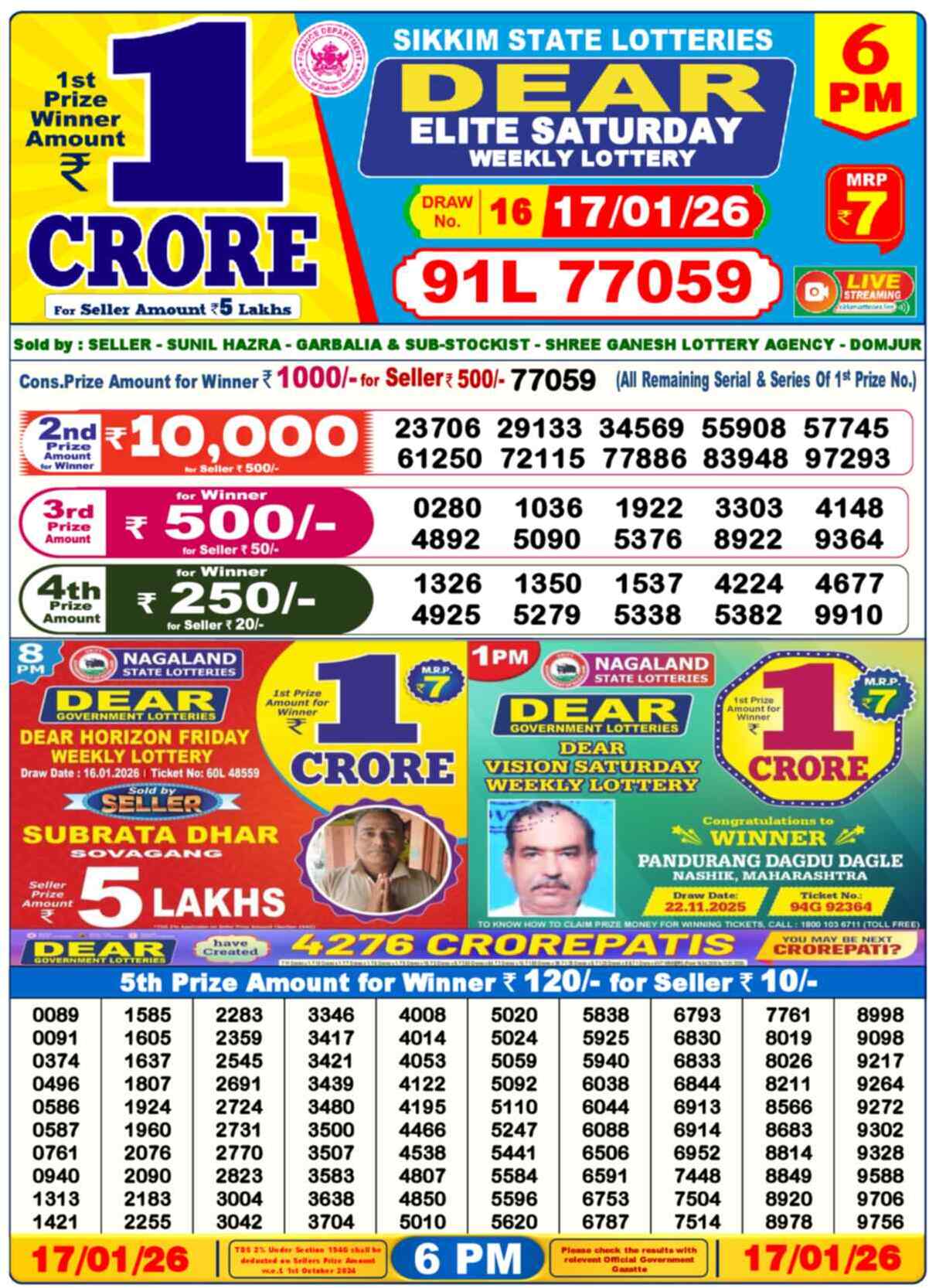 Nagaland Lottery Result 6 PM 17.01.2026