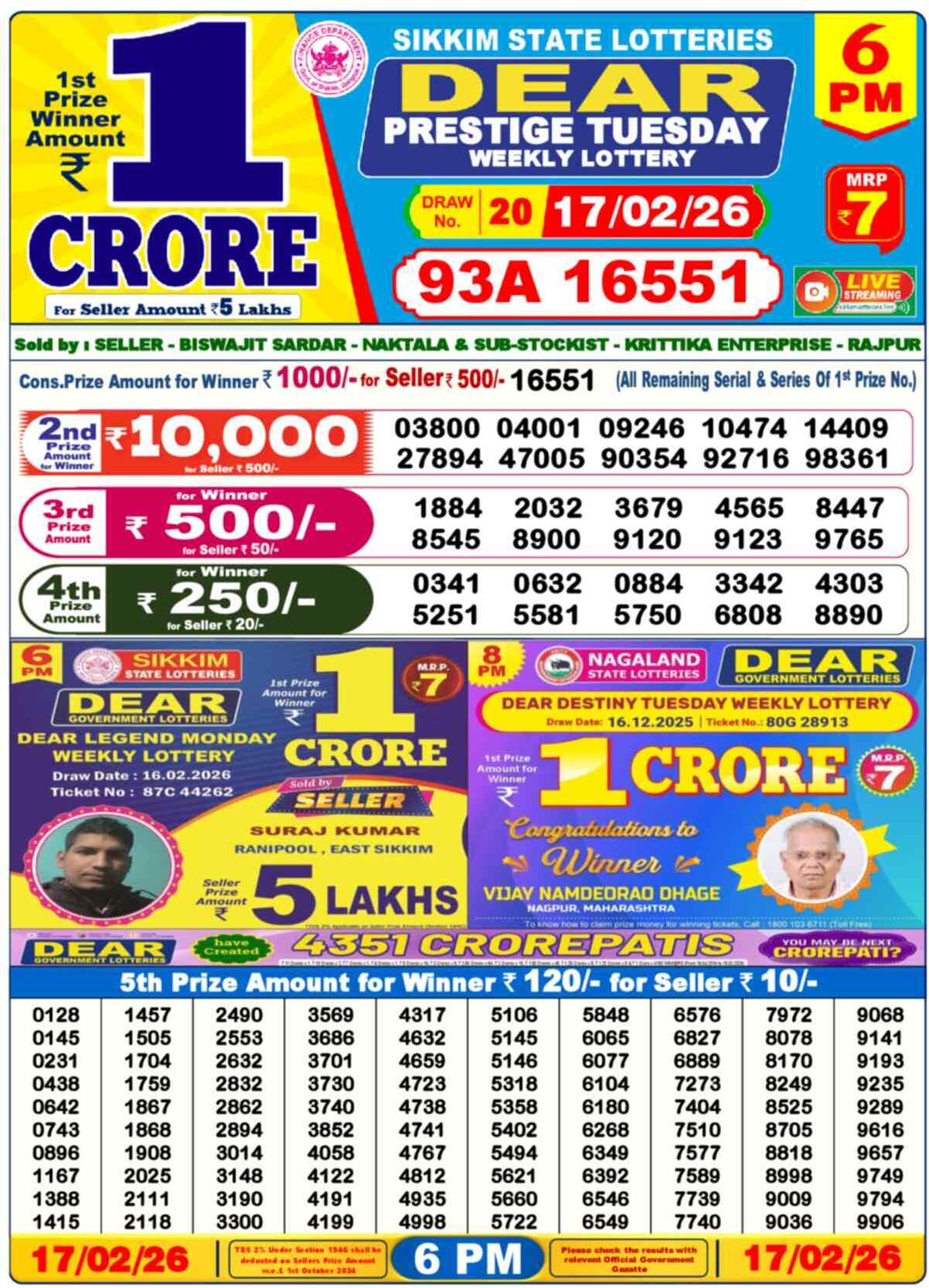 Nagaland Lottery Result 6 PM 17.02.2026